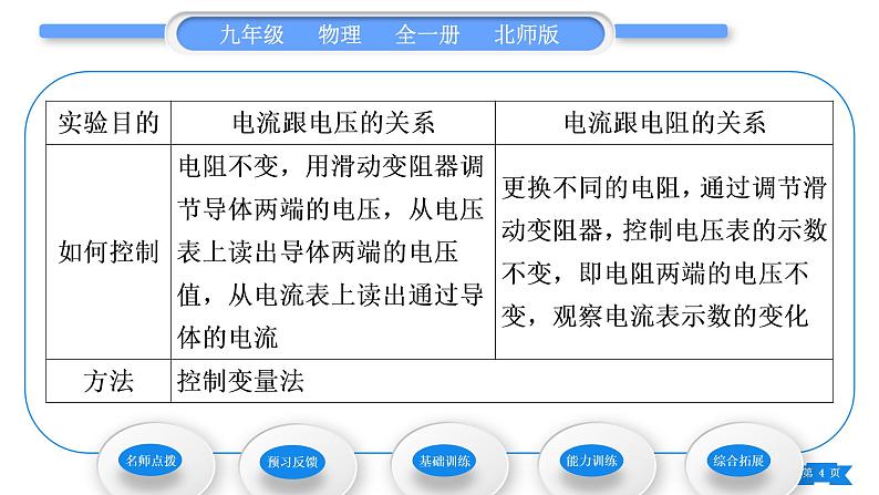 北师大版九年级物理第十二章欧姆定律第一节学生实验：探究——电流与电压、电阻的关系第1课时探究电流与电压、电阻的关系习题课件04