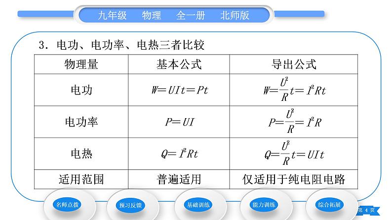 北师大版九年级物理第十三章电功和电功率第四节电流的热效应习题课件04