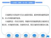 北师大版九年级物理第十四章磁现象第一节简单磁现象第二节磁场习题课件
