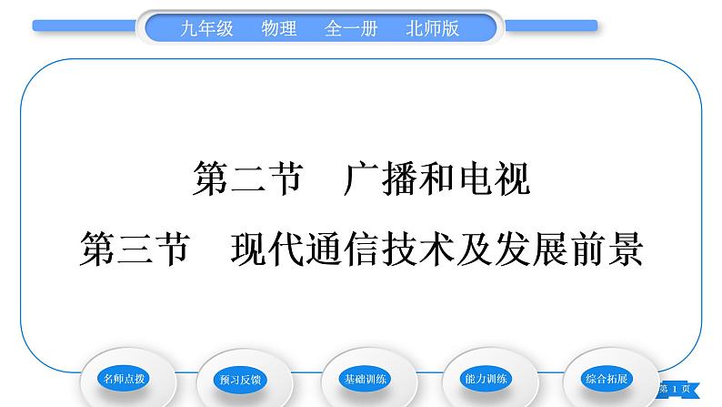 北师大版九年级物理第十五章怎样传递信息——通信技术简介第二节广播和电视第三节现代通信技术及发展前景习题课件01