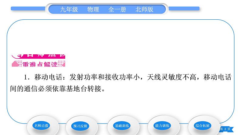 北师大版九年级物理第十五章怎样传递信息——通信技术简介第二节广播和电视第三节现代通信技术及发展前景习题课件02