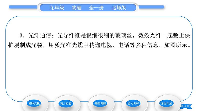 北师大版九年级物理第十五章怎样传递信息——通信技术简介第二节广播和电视第三节现代通信技术及发展前景习题课件04