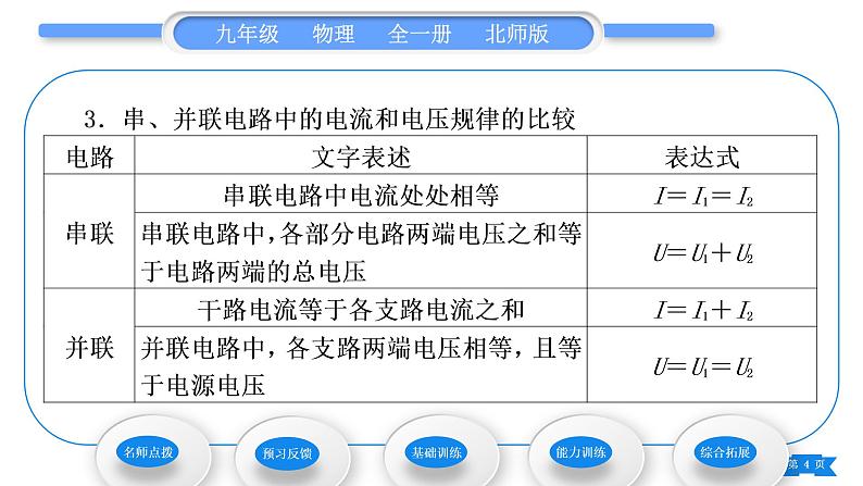 北师大版九年级物理第十一章简单电路第五节电压第2课时串、并联电路中电压的关系习题课件04