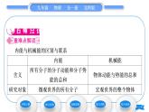 北師大版九年級物理第十章機械能、內(nèi)能及其轉(zhuǎn)化第二節(jié)內(nèi)能第2課時物體的內(nèi)能習(xí)題課件
