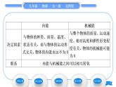 北师大版九年级物理第十章机械能、内能及其转化第二节内能第2课时物体的内能习题课件