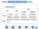 北师大版九年级物理第十章机械能、内能及其转化第一节机械能第1课时动能和势能习题课件