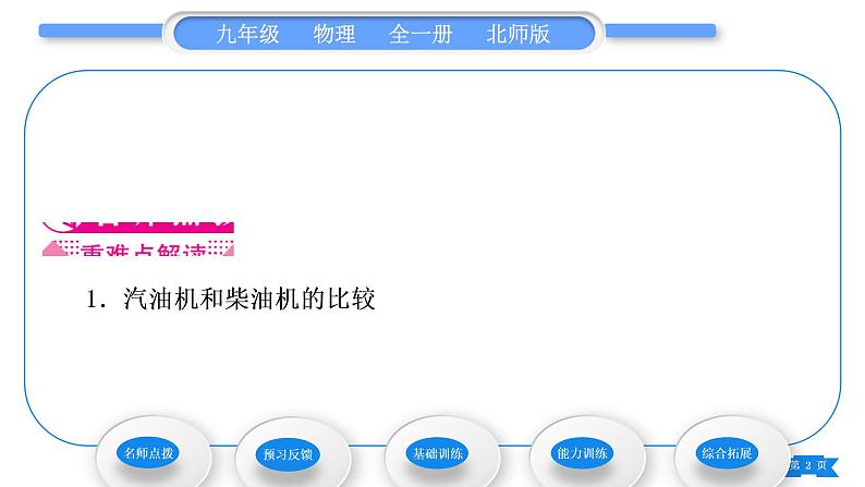 北师大版九年级物理第十章机械能、内能及其转化第四节热机第五节火箭习题课件02