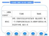 北师大版九年级物理第十章机械能、内能及其转化第四节热机第五节火箭习题课件