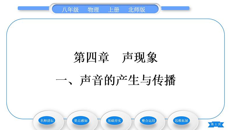 北师大版八年级物理上第四章声现象一、声音的产生与传播习题课件01