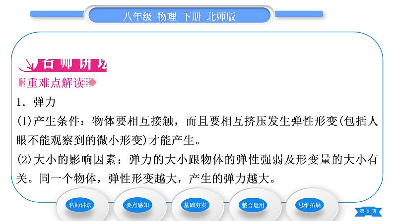 北师大版八年级物理下第七章运动和力二、弹力力的测量习题课件02