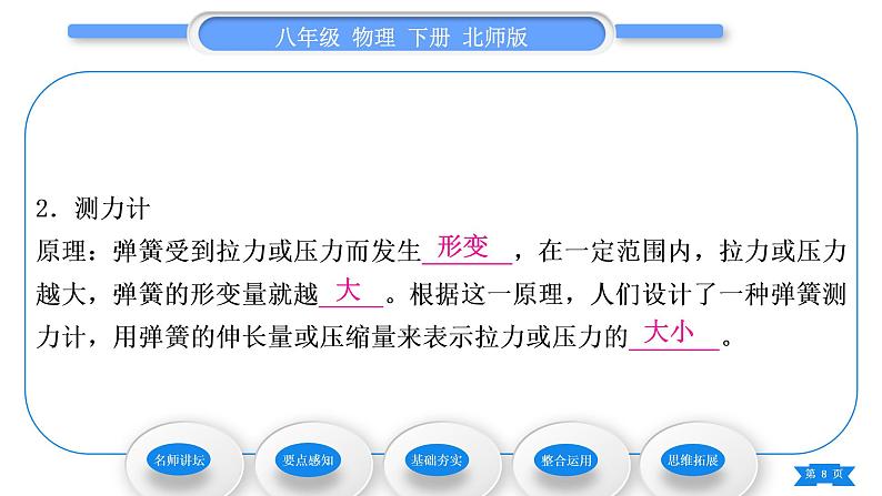 北师大版八年级物理下第七章运动和力二、弹力力的测量习题课件08