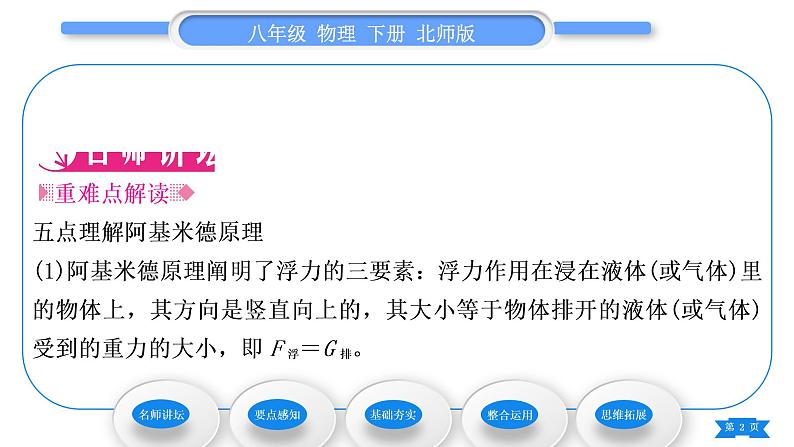 北师大版八年级物理下第八章压强与浮力五、学生实验：探究——影响浮力大小的因素第2课时阿基米德原理习题课件第2页