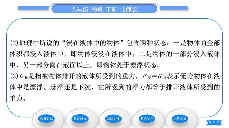 北师大版八年级物理下第八章压强与浮力五、学生实验：探究——影响浮力大小的因素第2课时阿基米德原理习题课件第3页