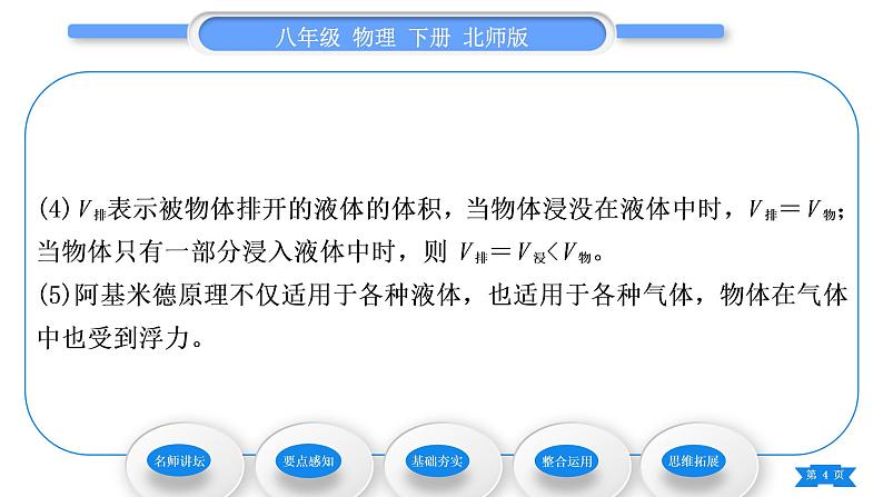 北师大版八年级物理下第八章压强与浮力五、学生实验：探究——影响浮力大小的因素第2课时阿基米德原理习题课件第4页