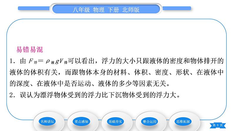 北师大版八年级物理下第八章压强与浮力五、学生实验：探究——影响浮力大小的因素第2课时阿基米德原理习题课件第5页