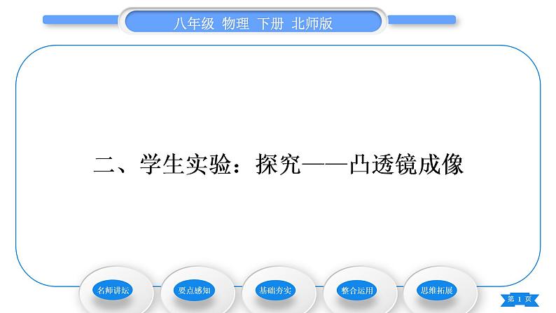 北师大版八年级物理下第六章常见的光学仪器二、学生实验：探究——凸透镜成像习题课件01