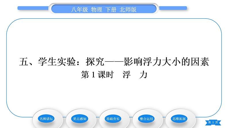 北师大版八年级物理下第八章压强与浮力五、学生实验：探究——影响浮力大小的因素第1课时浮力习题课件01