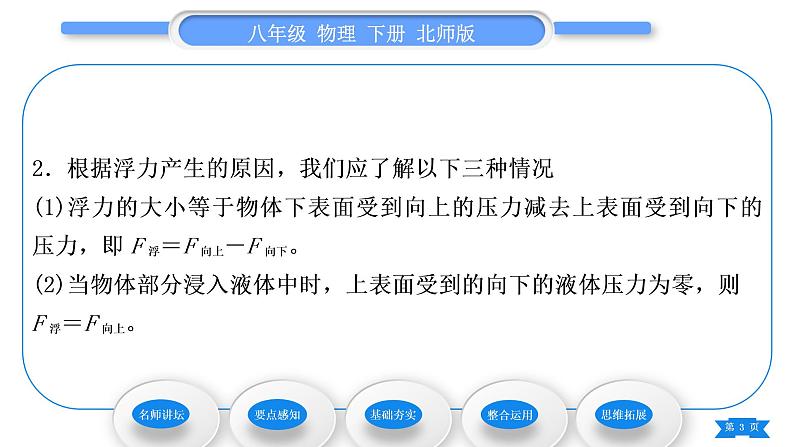 北师大版八年级物理下第八章压强与浮力五、学生实验：探究——影响浮力大小的因素第1课时浮力习题课件03