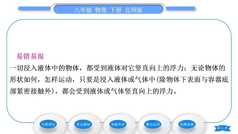 北师大版八年级物理下第八章压强与浮力五、学生实验：探究——影响浮力大小的因素第1课时浮力习题课件06