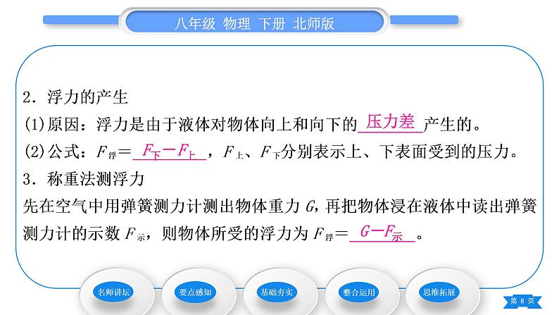 北师大版八年级物理下第八章压强与浮力五、学生实验：探究——影响浮力大小的因素第1课时浮力习题课件08