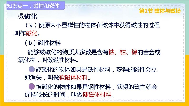 苏科版九下物理 第十六章 电磁转换——本章总结复习（课件+内嵌式视频）05