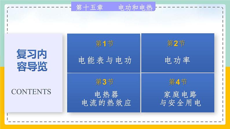 苏科版九下物理 第十五章 电功和电热——本章总结复习（课件+内嵌式视频）01