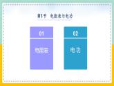 苏科版九下物理 第十五章 电功和电热——本章总结复习（课件+内嵌式视频）