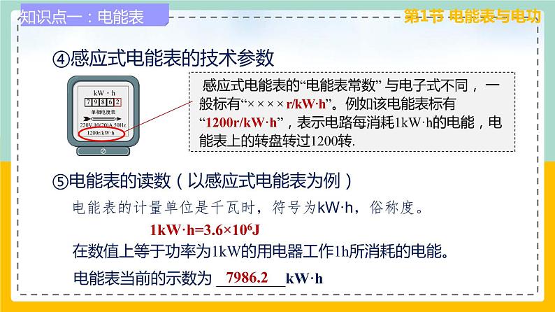 苏科版九下物理 第十五章 电功和电热——本章总结复习（课件+内嵌式视频）05