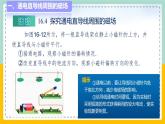 苏科版九下物理 16.2 电流的磁场（第1课时）（课件+内嵌式视频）
