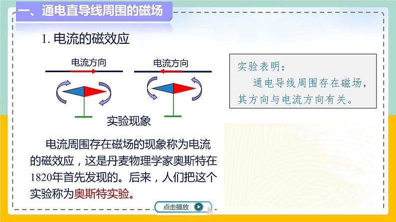 苏科版九下物理 16.2 电流的磁场（第1课时）（课件+内嵌式视频）05