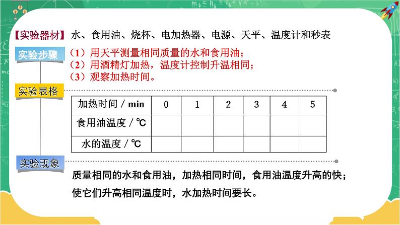 13.3《比热容》（第1课时）课件+教案+练习06