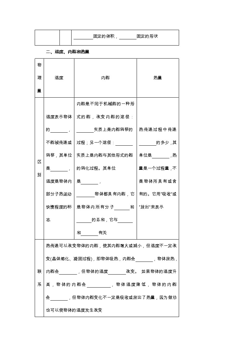 人教版物理九年级上册 第十三章单元测试（含答案）02
