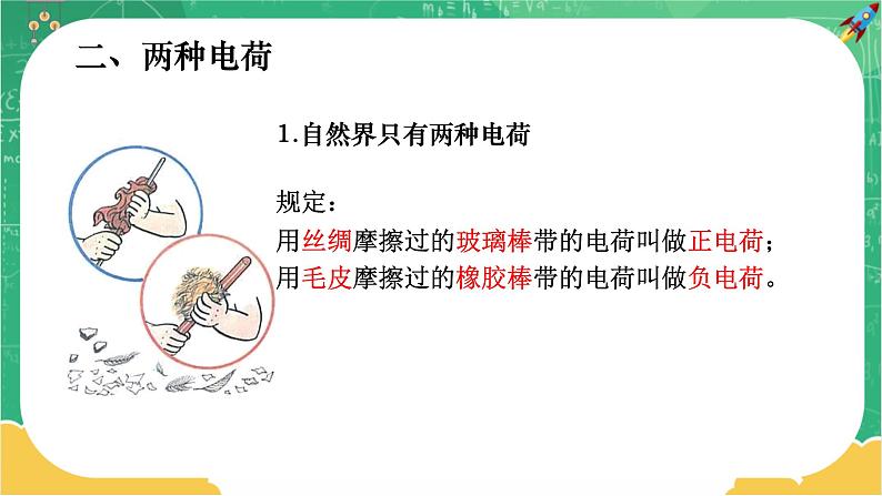 15.1《两种电荷》课件+教案+练习06