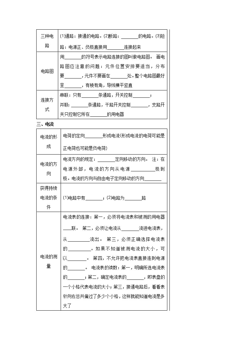 人教版物理九年级上册 第十五章单元测试（含答案）02