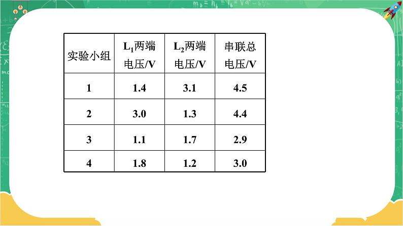 16.2《串并联电路中电压的规律》（第2课时）课件+教案+练习07