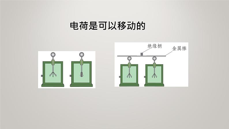 京改版九年级物理全一册9.4电流及其测量教学课件07