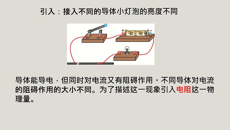 京改版九年级物理全一册9.6.电阻教学课件02