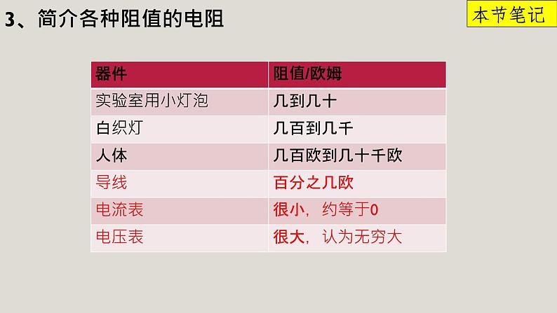 京改版九年级物理全一册9.6.电阻教学课件04