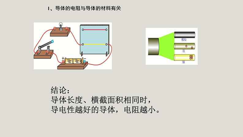 京改版九年级物理全一册9.6.电阻教学课件08