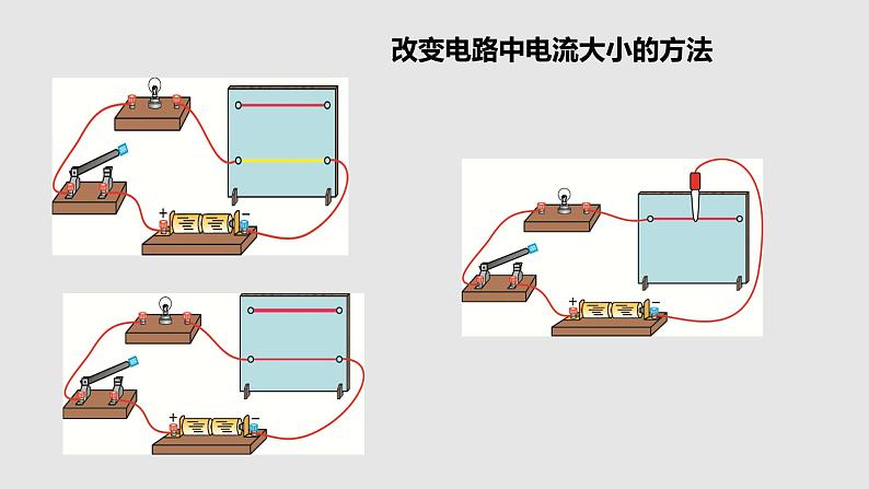 京改版物理九年级9.7 变阻器教学课件第4页