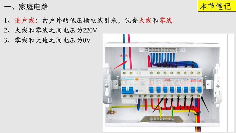 京改版物理九年级11.5 家庭电路教学课件06