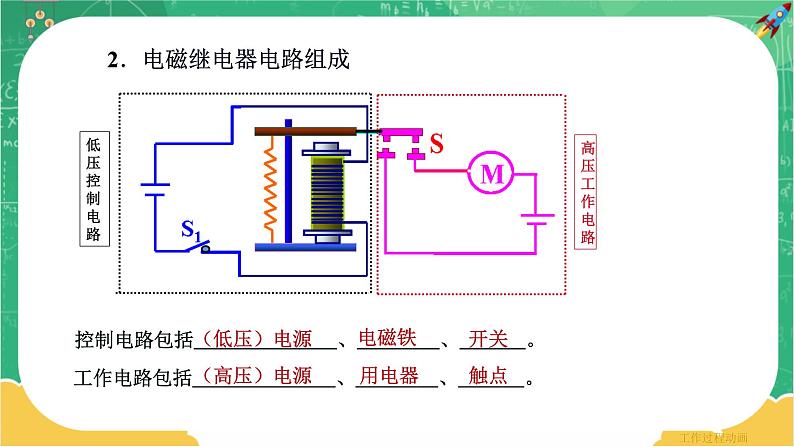 16.4《电磁继电器与自动控制》课件PPT+教案+同步练习06