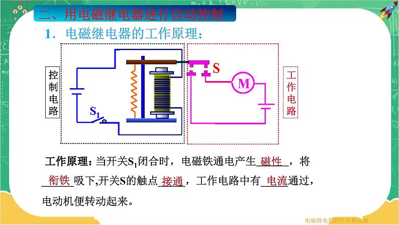 16.4《电磁继电器与自动控制》课件PPT+教案+同步练习07