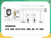18.1《家庭電路》課件PPT+教案+同步練習
