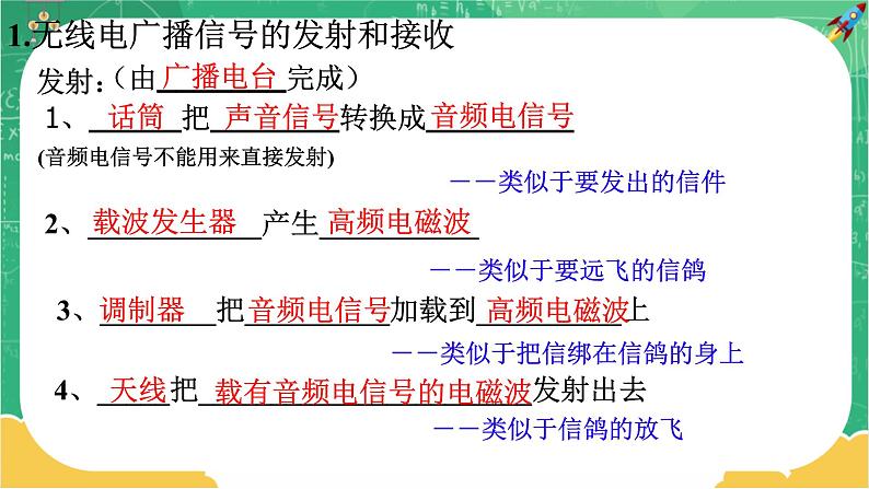 19.2《广播电视与通信》课件PPT+教案+同步练习06