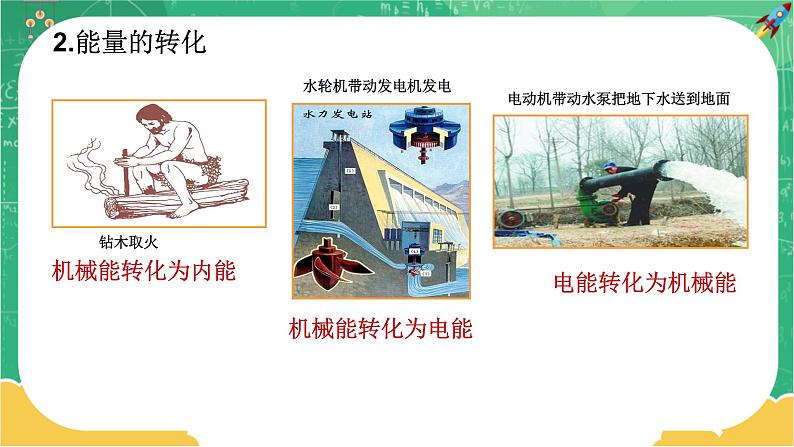 20.3《能的转化与能量守恒》课件PPT+教案+同步练习07