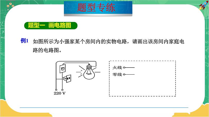 第十八章家庭电路与安全用电专题一 家庭电路的连接（课件）第3页