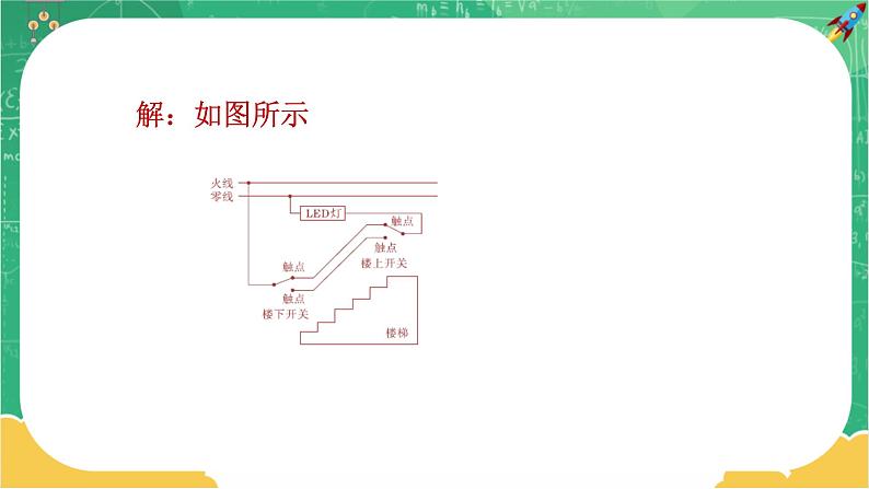 第十八章家庭电路与安全用电专题一 家庭电路的连接（课件）第6页