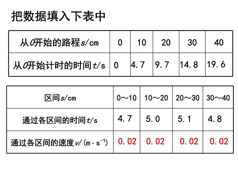 苏科版八年级物理上册第5章第3节直线运动 课件第6页