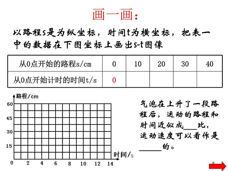 苏科版八年级物理上册第5章第3节直线运动 课件第8页